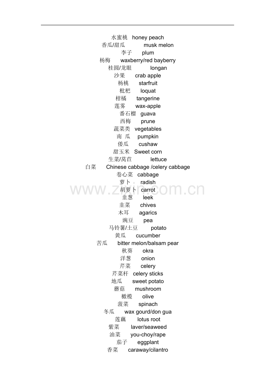 食物英语单词大全(附小学常用食物英语单词).doc_第2页