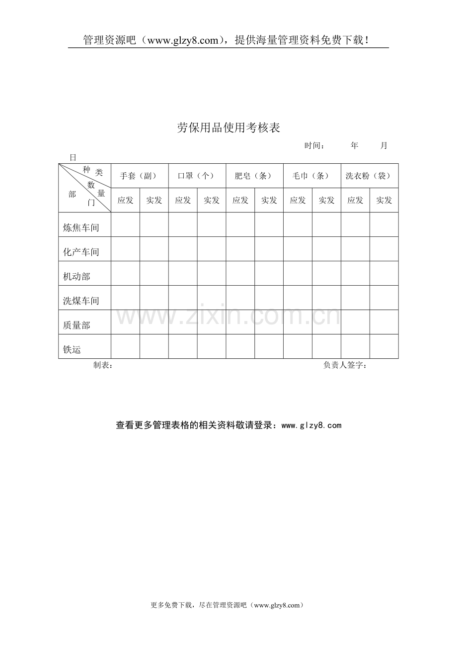 煤炭行业-安环部-劳保用品使用考核表.doc_第1页