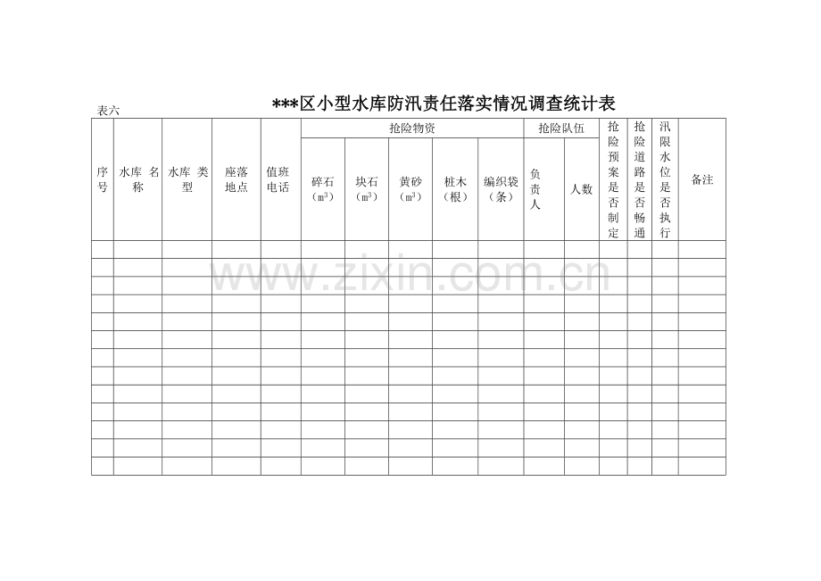 小型水库防汛责任落实情况调查统计表.doc_第1页