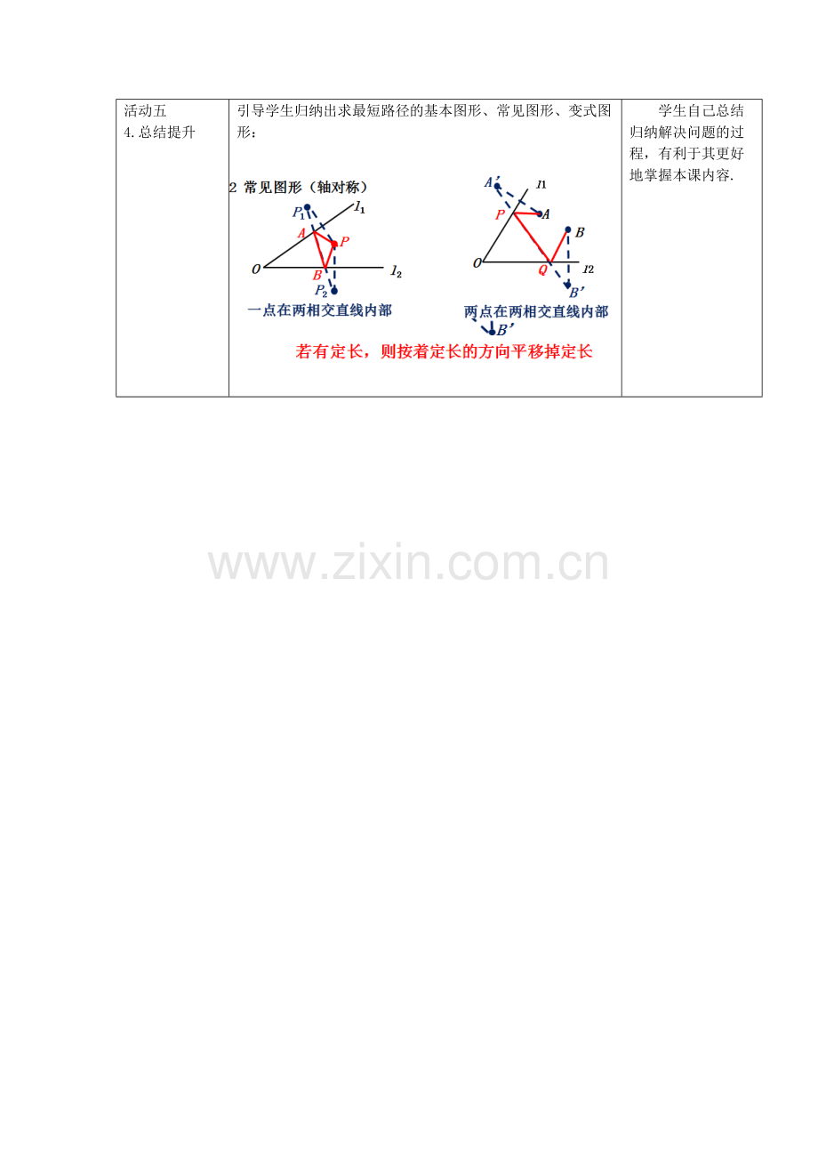 总结提升.docx_第1页