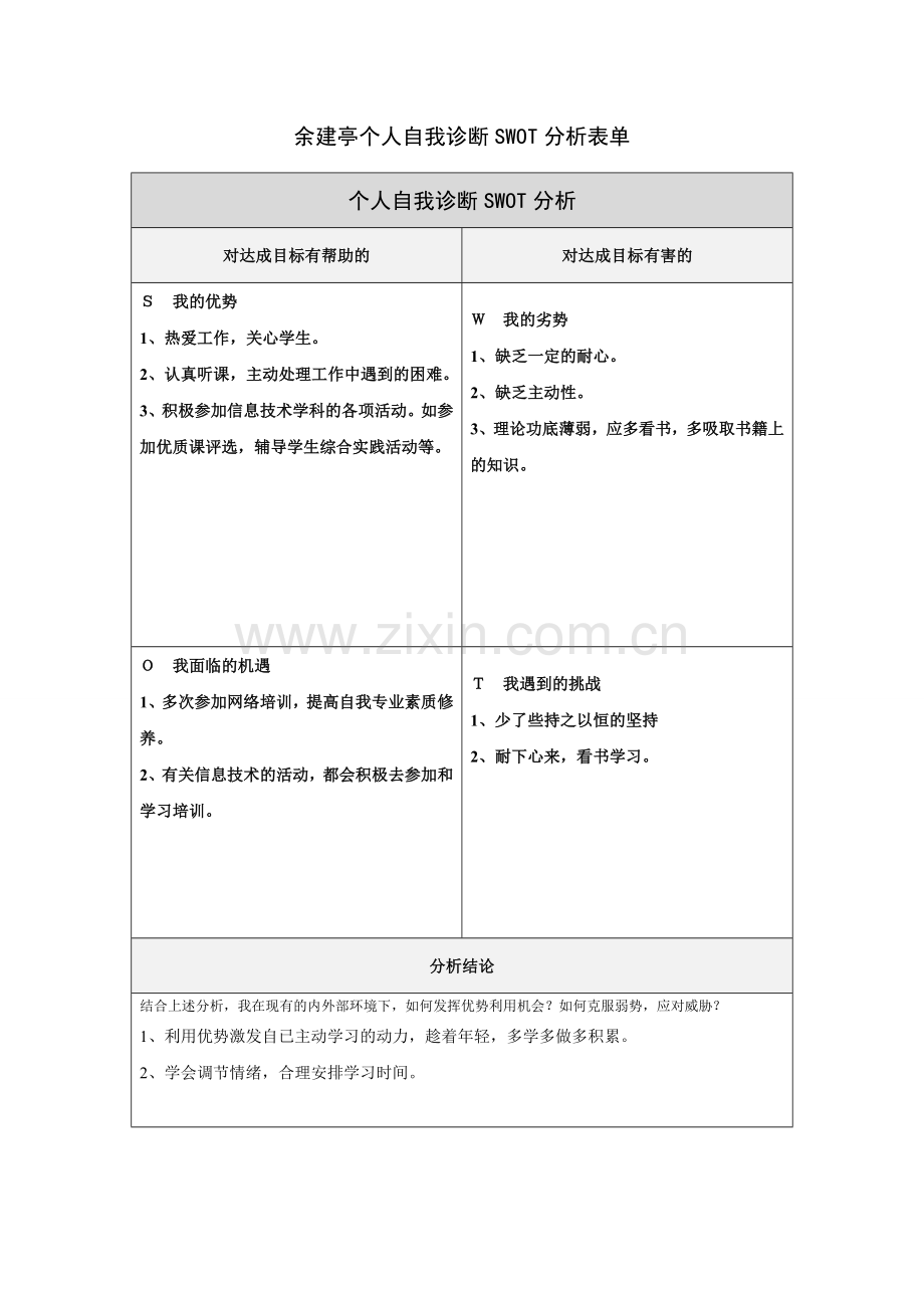 余建亭个人自我诊断SWOT分析表.doc_第1页