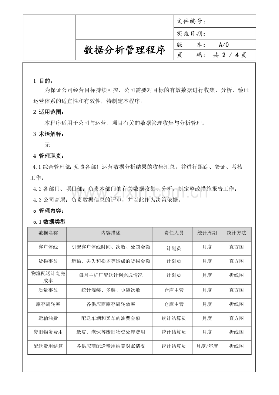 数据分析管理程序(定稿).doc_第2页