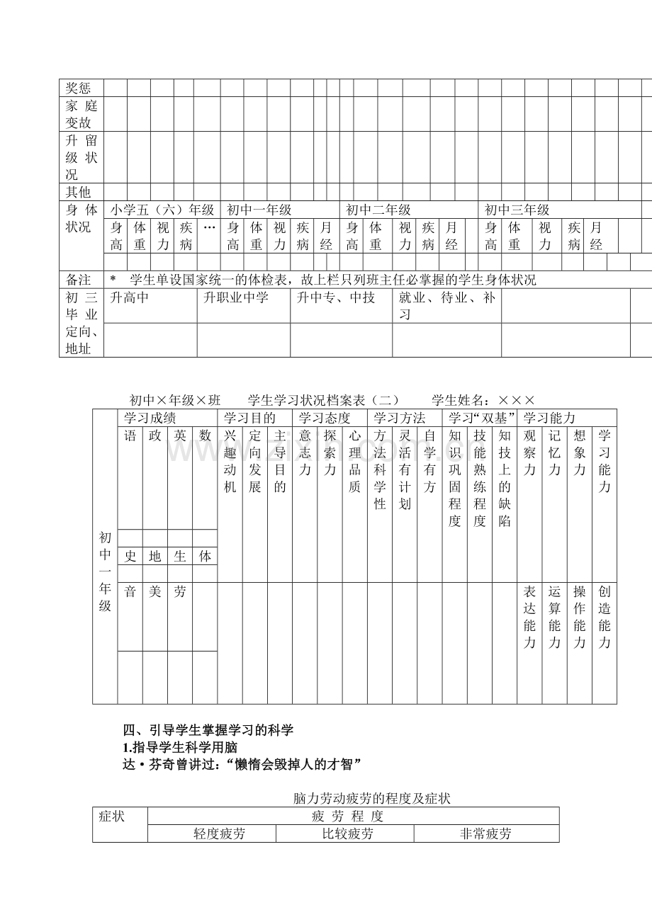 班级教育管理之中学生学习指导.doc_第2页