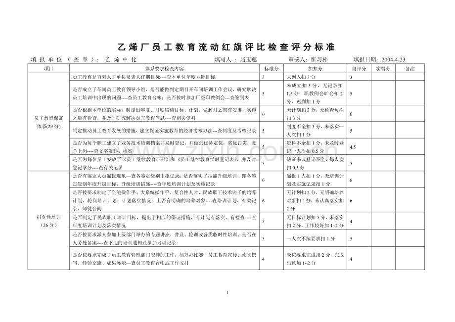 流动红旗自打分.doc_第1页