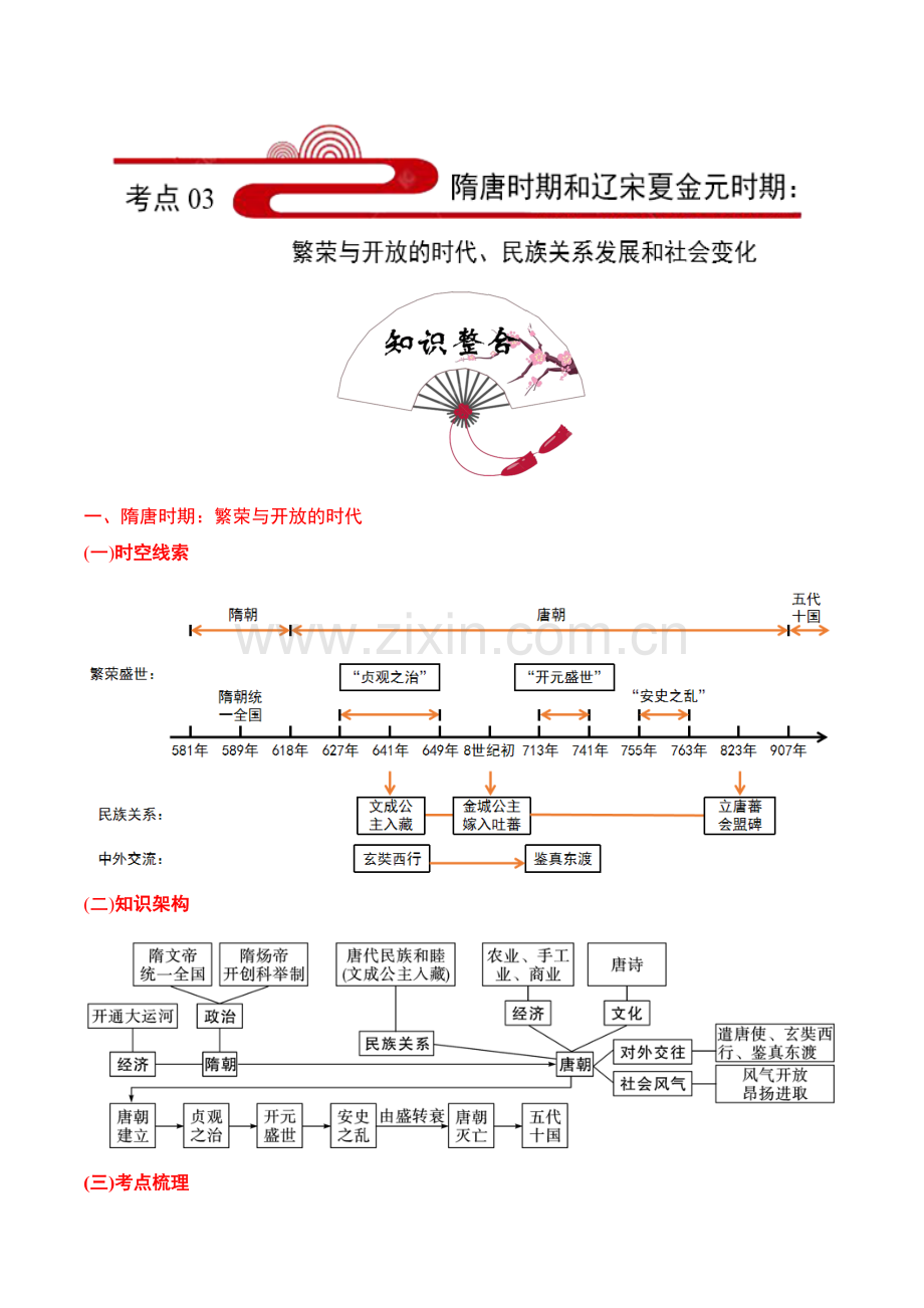 考点03-隋唐时期和辽宋夏金元时期：繁荣与开放的时代、民族关系发展和社会变化-中考历史考点一遍过.doc_第1页