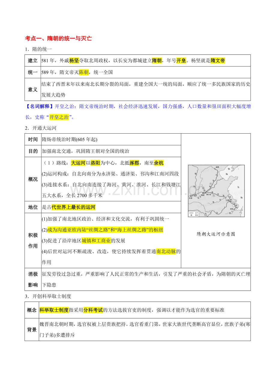 考点03-隋唐时期和辽宋夏金元时期：繁荣与开放的时代、民族关系发展和社会变化-中考历史考点一遍过.doc_第2页