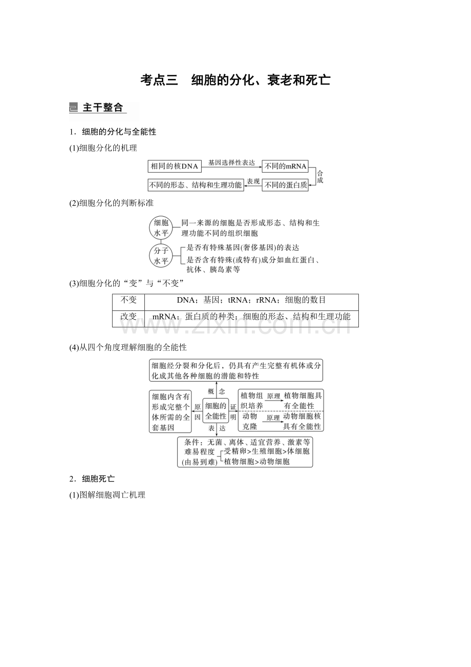 第一篇-专题四-考点三-细胞的分化、衰老和死亡.docx_第1页