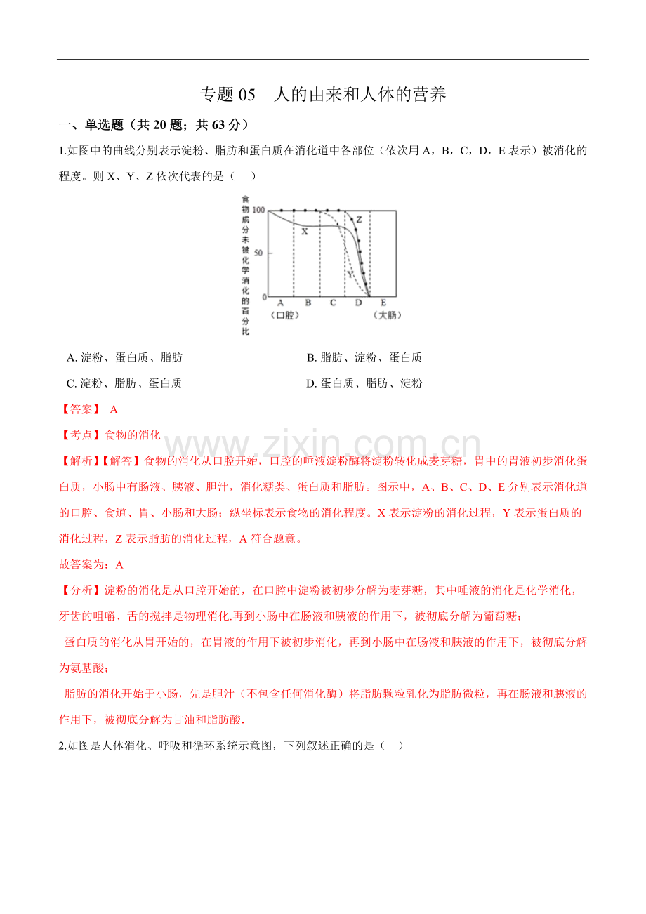 专题05-人的由来和人体的营养-冲刺2020年中考生物易错点集中专项训练(解析版).docx_第1页