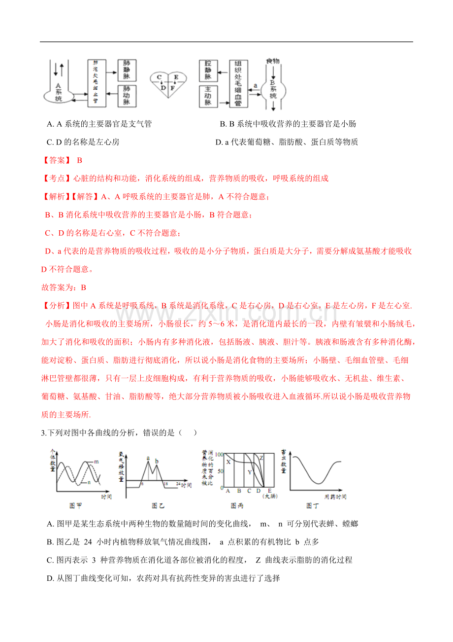 专题05-人的由来和人体的营养-冲刺2020年中考生物易错点集中专项训练(解析版).docx_第2页