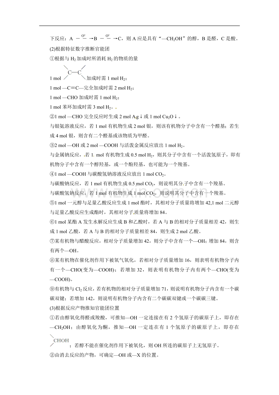 高考最直击人心的化学宝典：有机化学知识归纳.doc_第2页