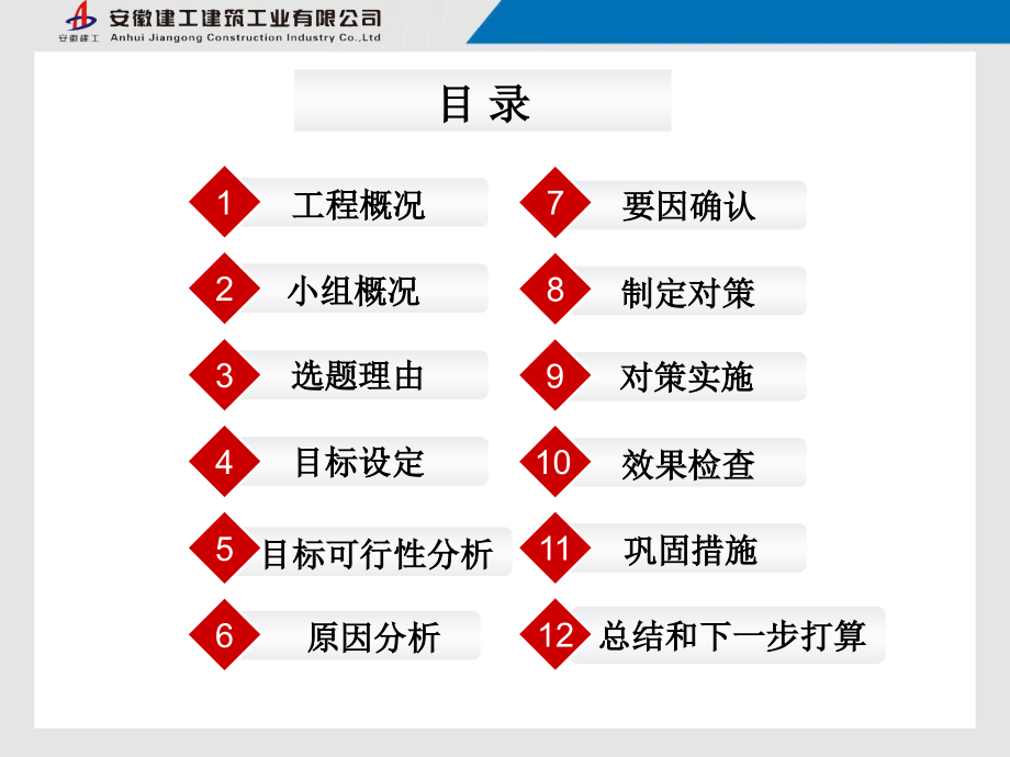 提高预制内墙板内线盒一次预埋合格率.ppt_第2页