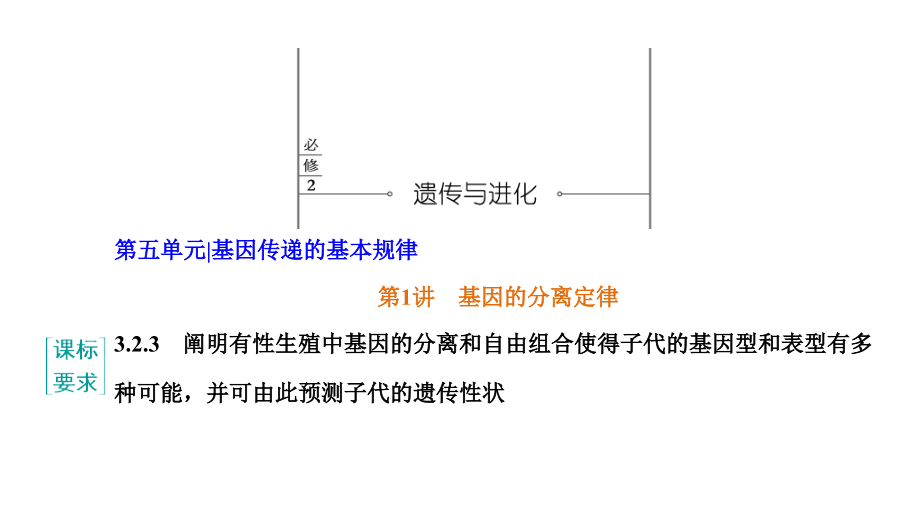 高中生物必修2-第五单元-第1讲-基因的分离定律.pptx_第1页