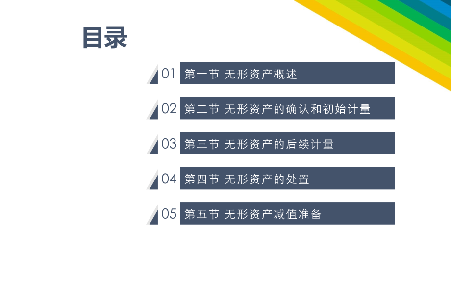 会计学(第二版)第九章无形资产.ppt_第2页