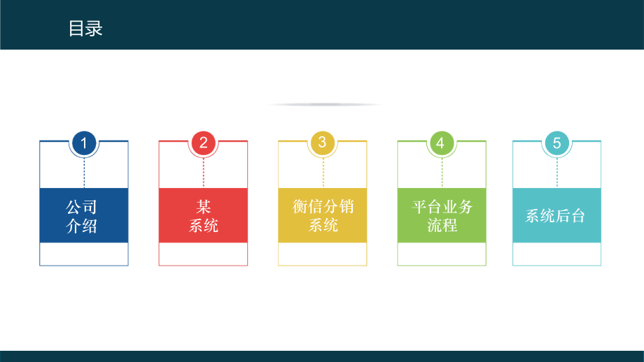 智慧旅游平台解决方案.pptx_第2页