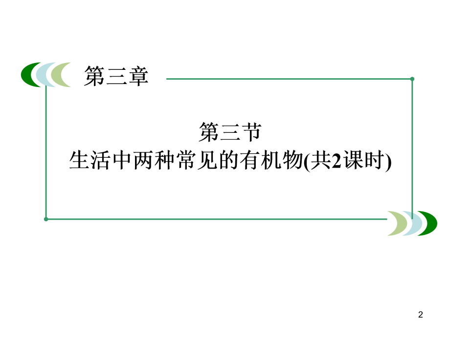 高一化学课件：3-3-1乙醇.ppt_第2页