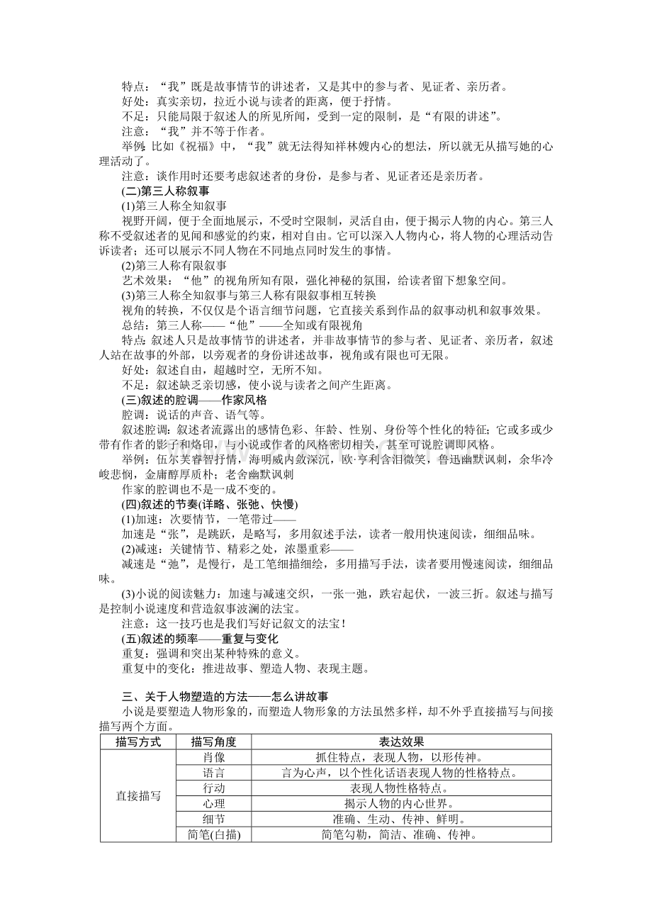 2023年高中语文全复习(新教材)专题七-考点五-小说表达技巧鉴赏.doc_第2页