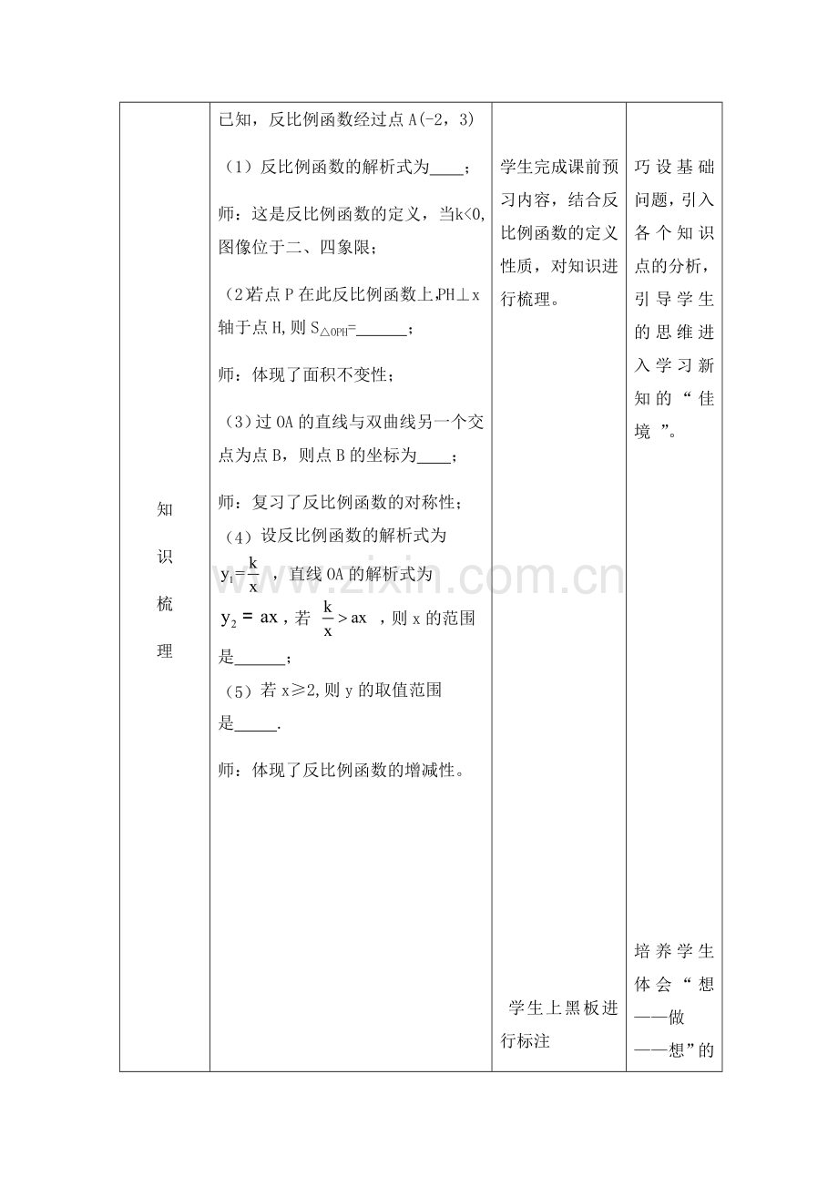 八年级下册数学苏科版-11-3-用反比例函数解决问题-教案.docx_第2页
