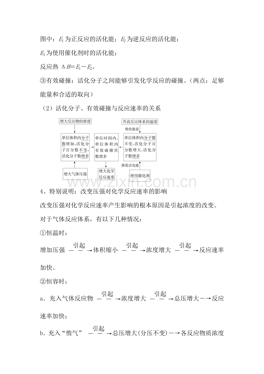 (知识点)化学选修四第二章第二节-影响化学反应速率的因素.docx_第2页