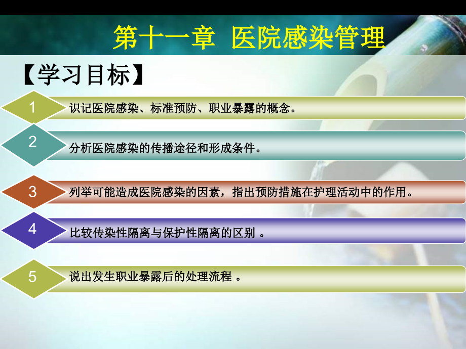 《护理管理学》第十一章医院感染管理.ppt_第1页