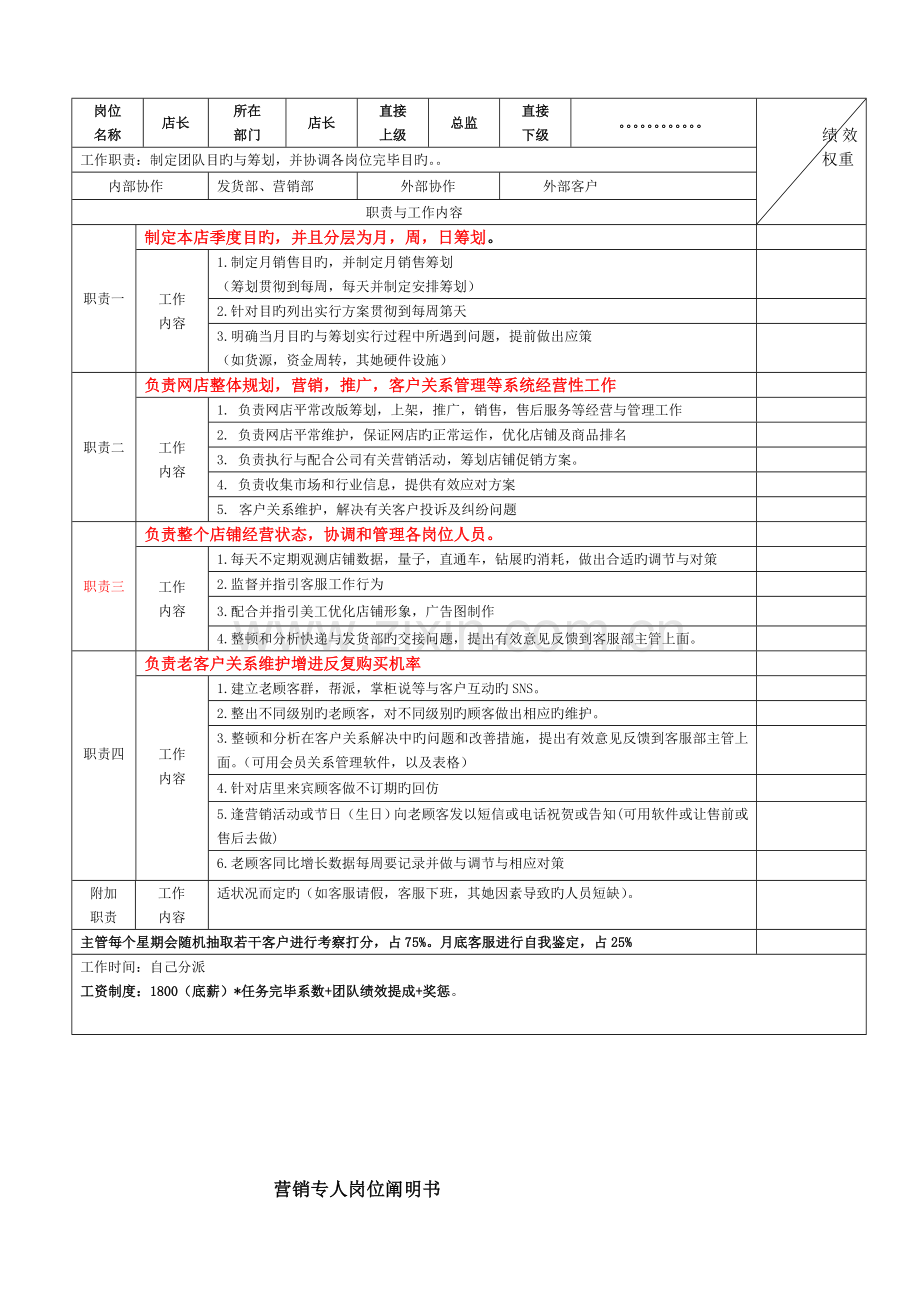 电商各岗位KPI绩效考评表及工作职责.doc_第1页