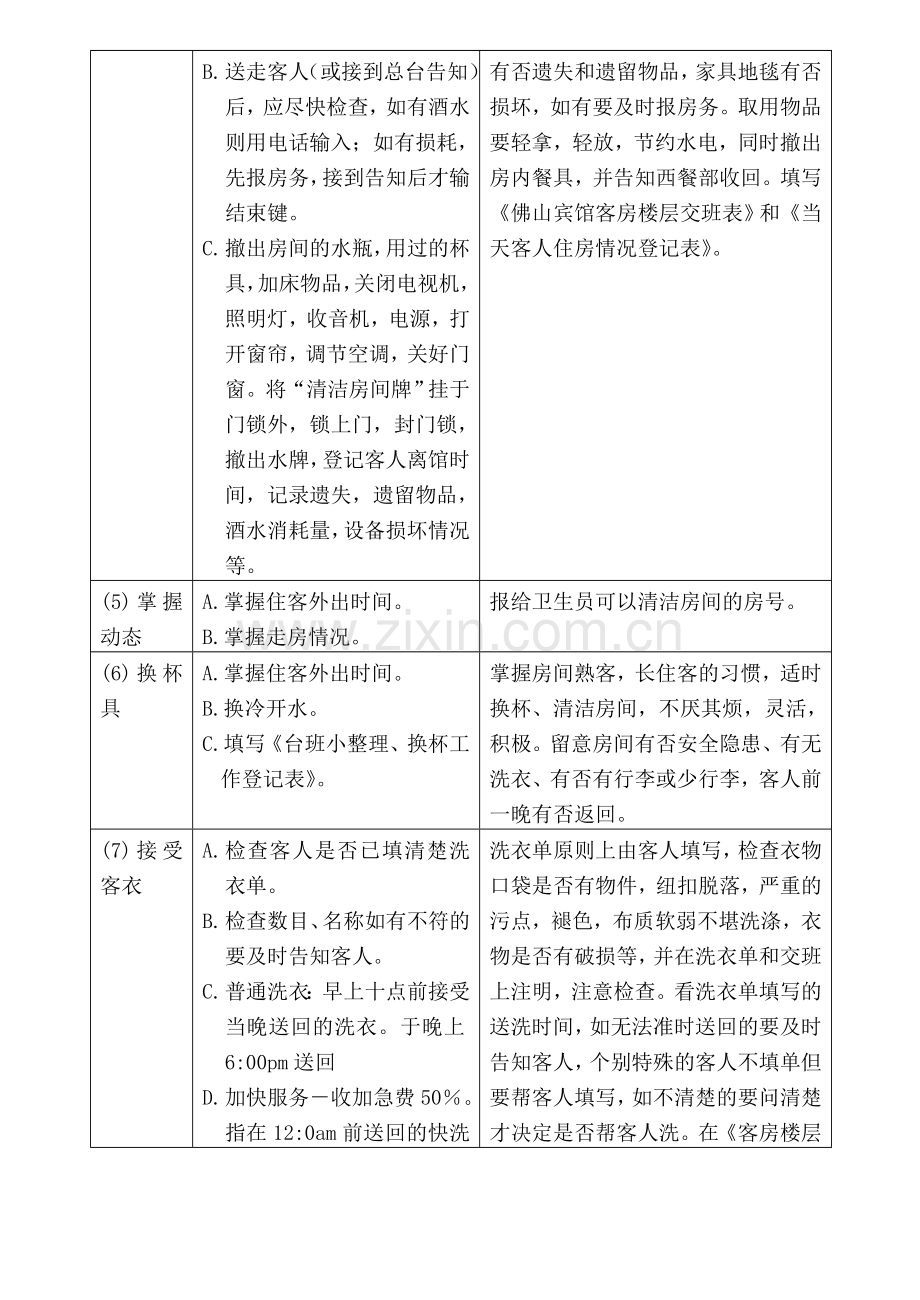 早台班工作操作规范.doc_第2页