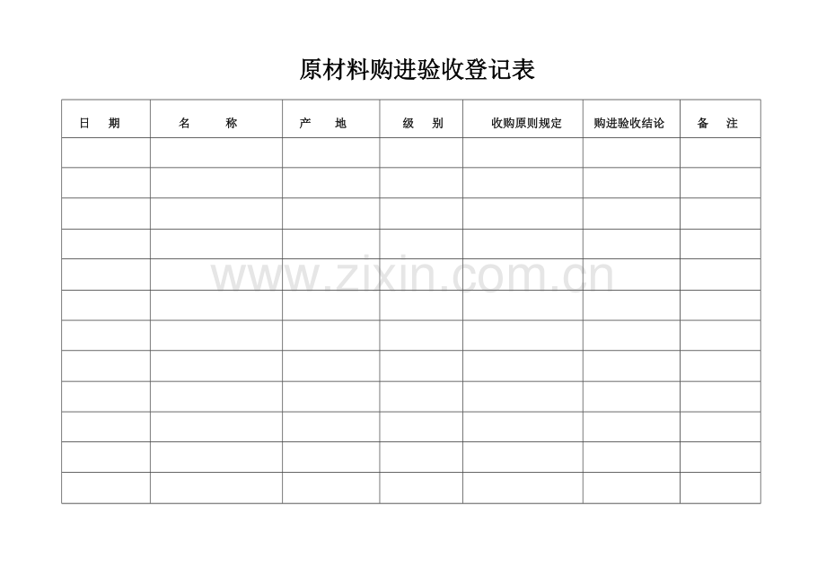原材料购进验收记录表.doc_第1页