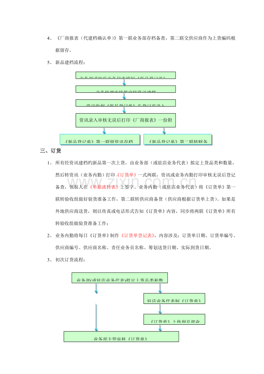 超市之基础管理系统作业标准流程基础规范.doc_第2页