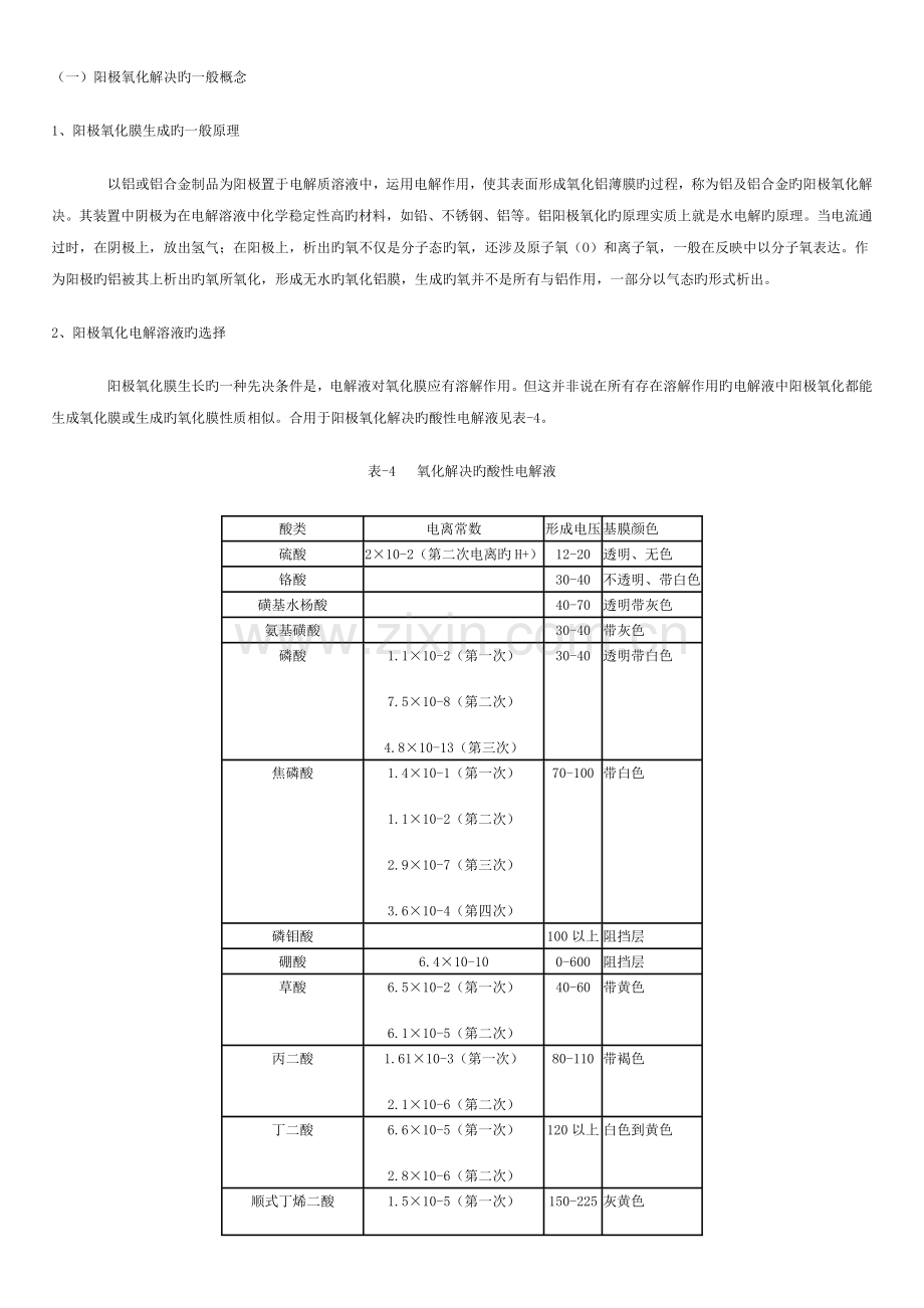铝阳极氧化与染色重点技术.doc_第2页