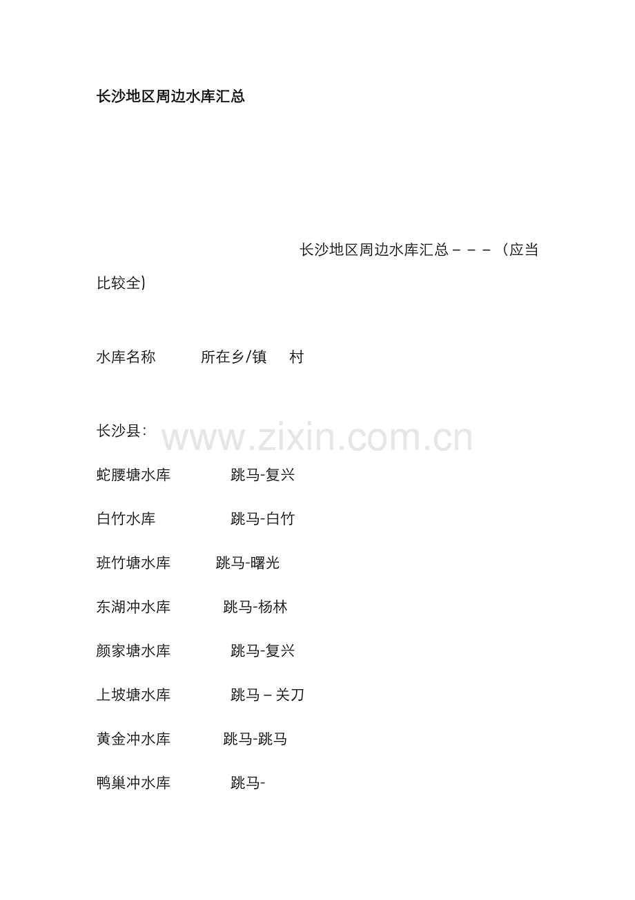 长沙地区周边水库汇总.docx_第1页