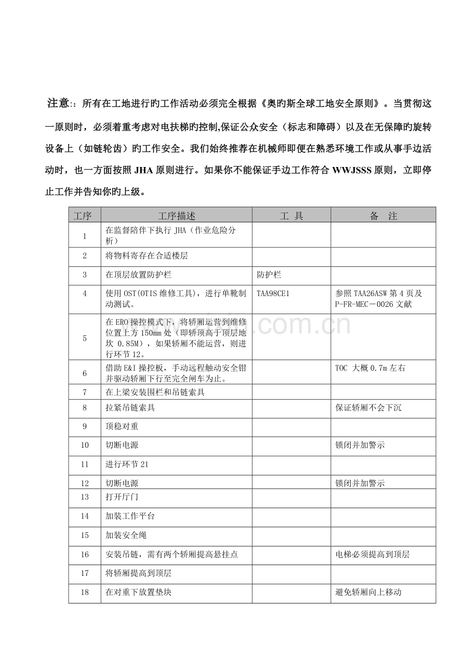 GEN抱闸更换标准流程.doc_第1页