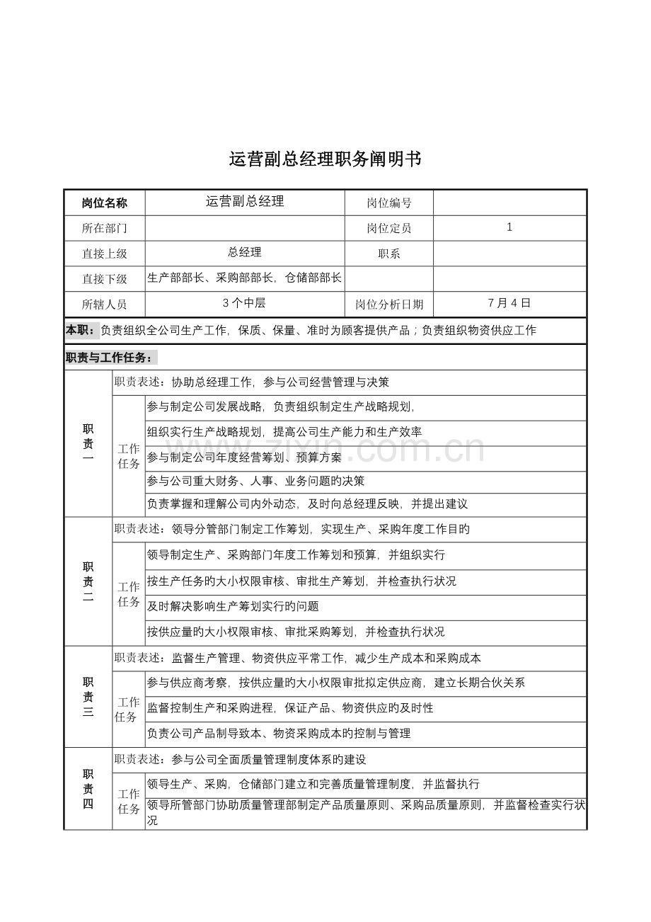 公司运营副总经理职务专项说明书.doc_第1页