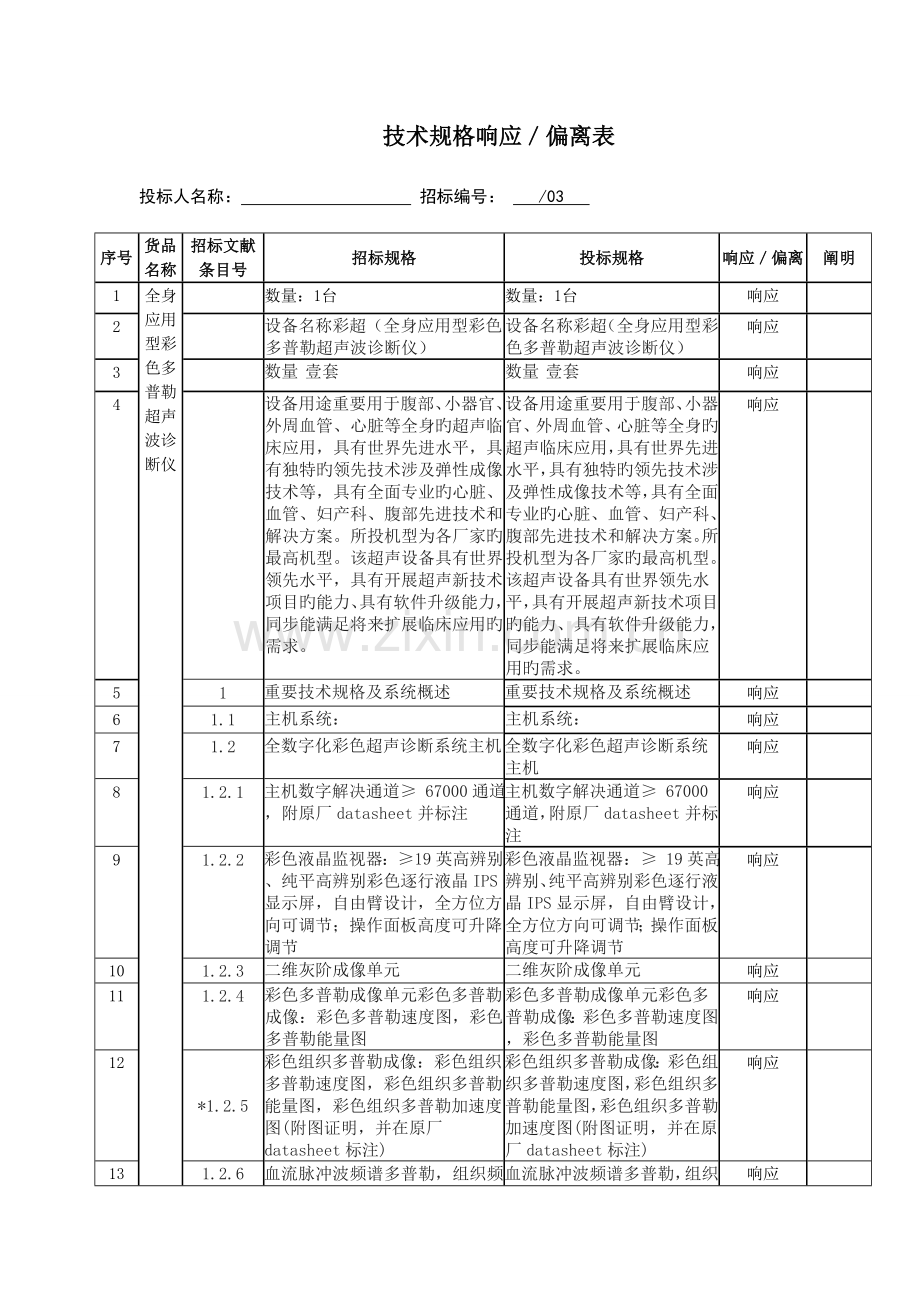 重点技术规格响应偏离表.doc_第1页