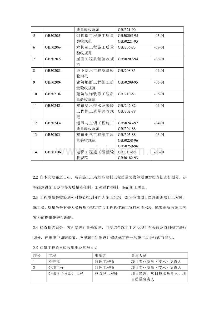 关键工程质量验收综合计划及检验批划分的编制实施标准细则.doc_第2页