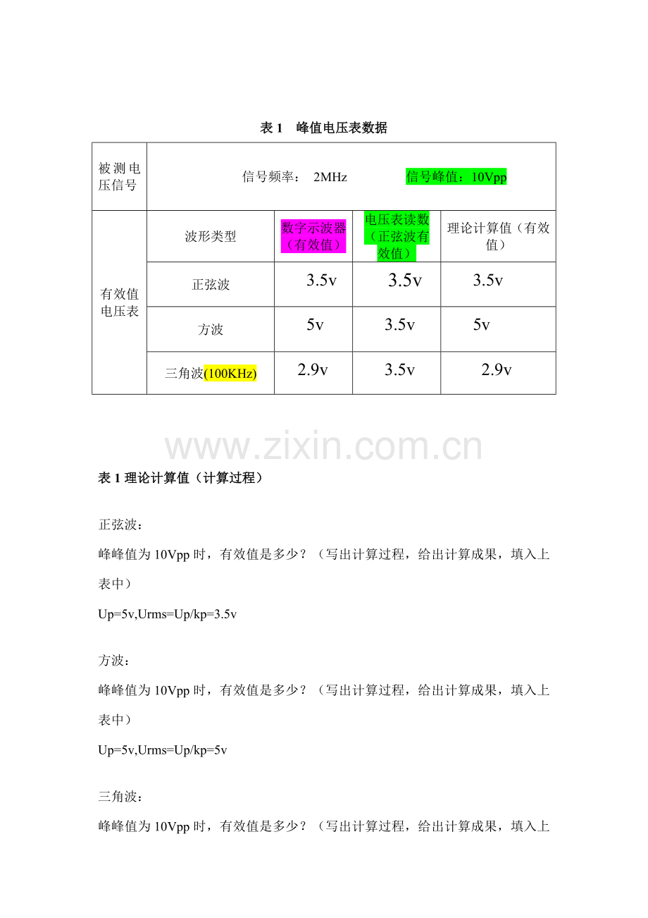专项项目电压的测量电压表波形响应的专题研究.doc_第2页