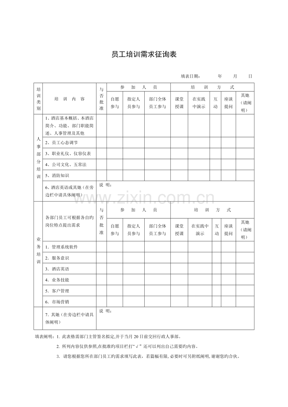 员工培训需求咨询表.doc_第1页