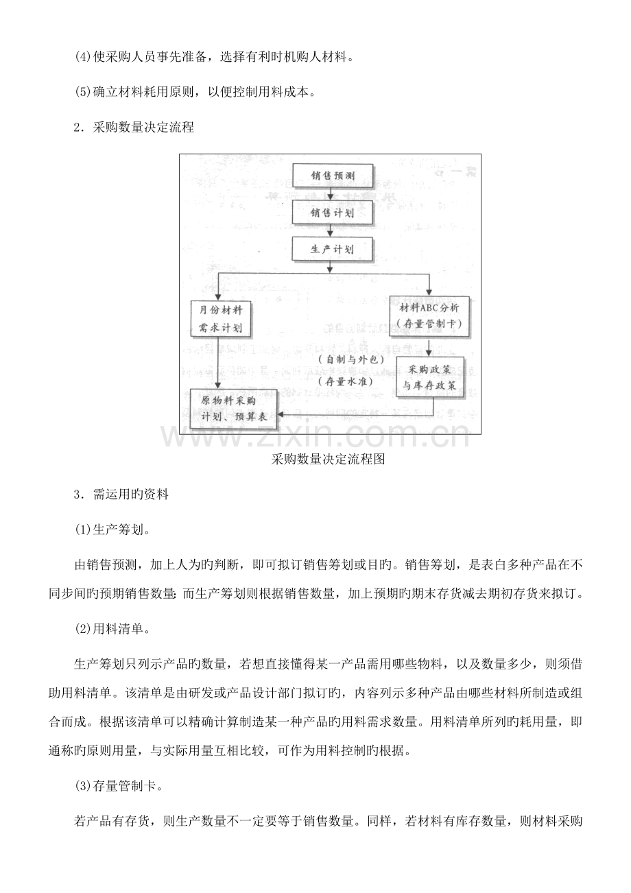 如何做好采购综合计划与具体预算.doc_第2页