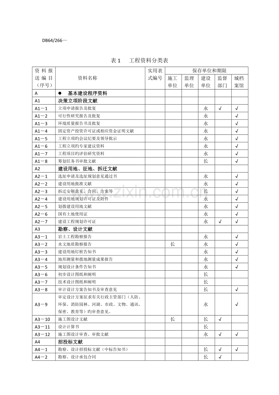 关键工程资料分类表.doc_第1页