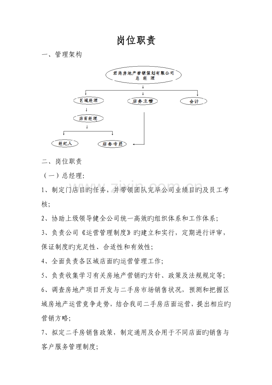 房地产中介公司员工岗位基本职责.doc_第1页