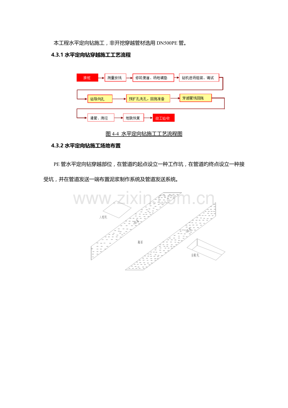 水平定向钻综合施工方法.doc_第1页