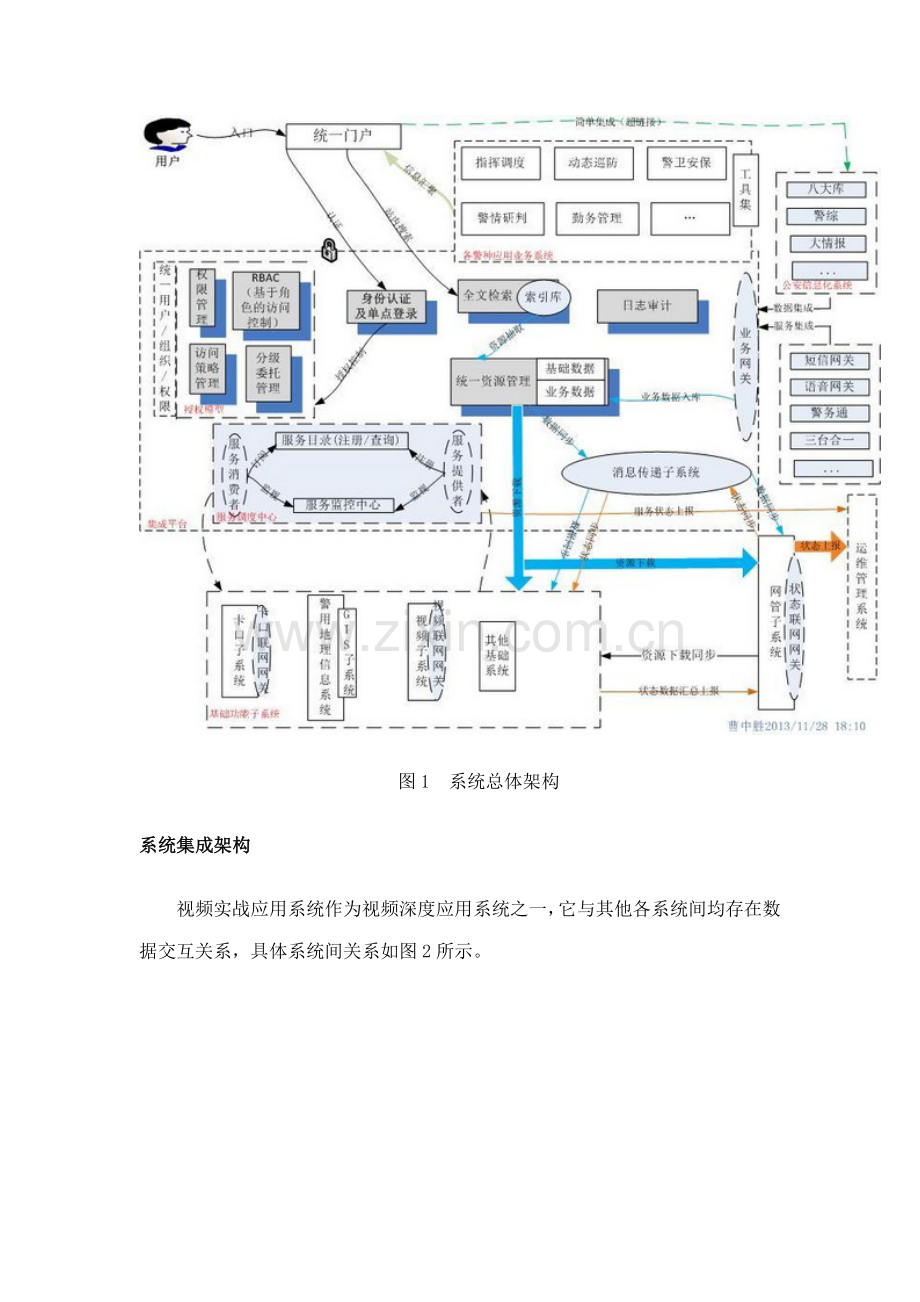 公安视频实战应用系统综合设计.doc_第2页