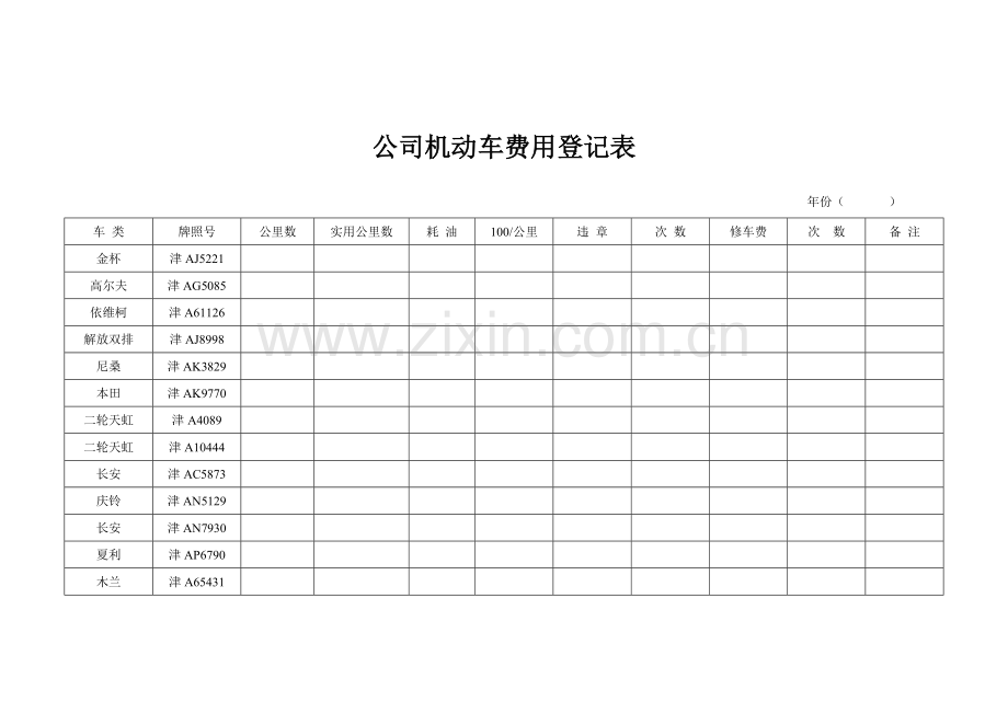 公司机动车费用统计表.doc_第1页