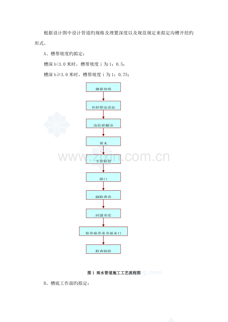市政关键工程雨水管道综合施工方法.doc_第2页