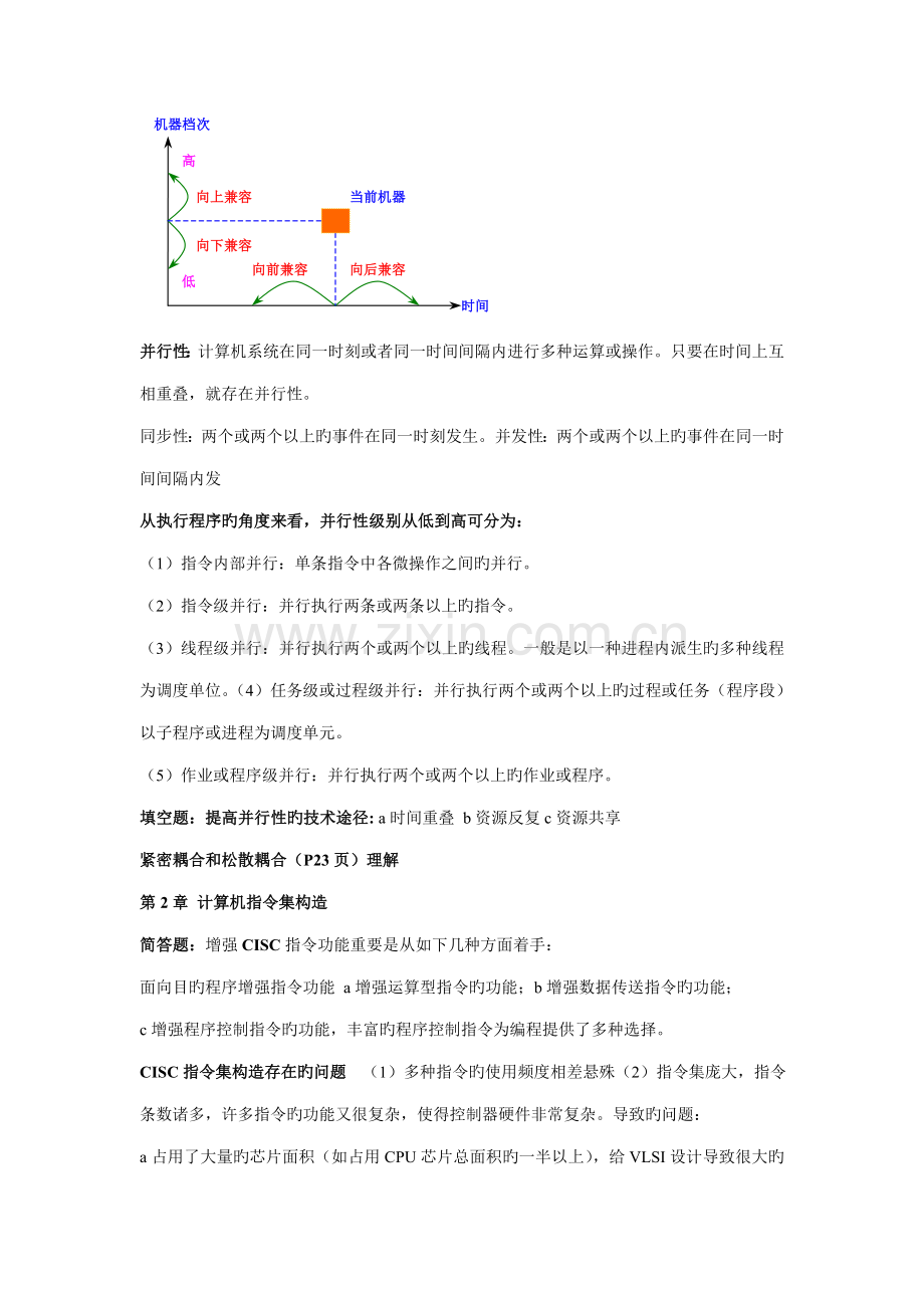计算机全新体系结构考试范围.doc_第2页