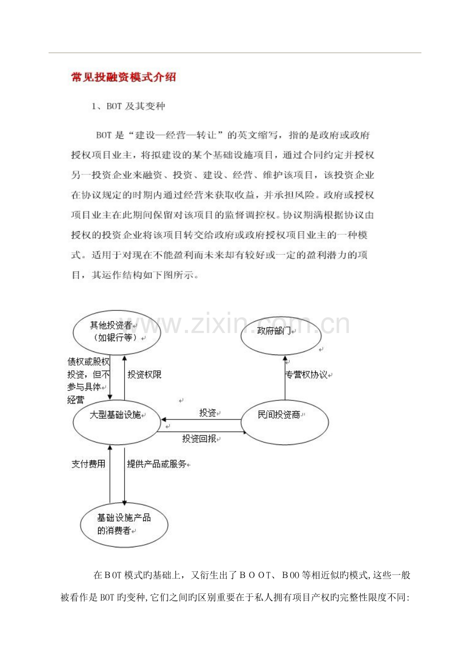 常见投融资模式介绍.doc_第1页