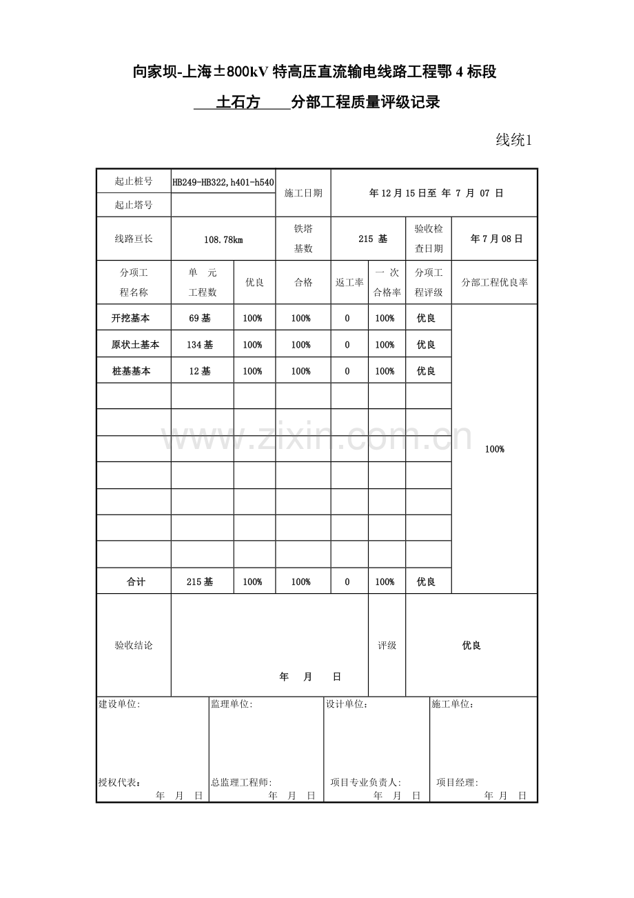 分部单位关键工程质量评级统计汇总表.doc_第1页