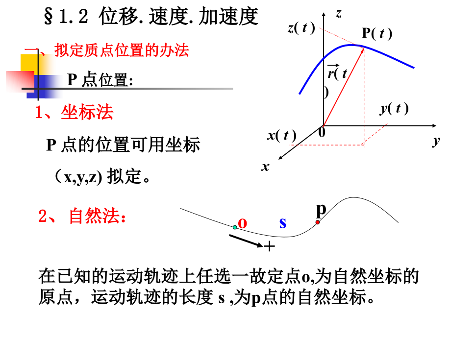 位移速度加速度说课稿.pptx_第1页