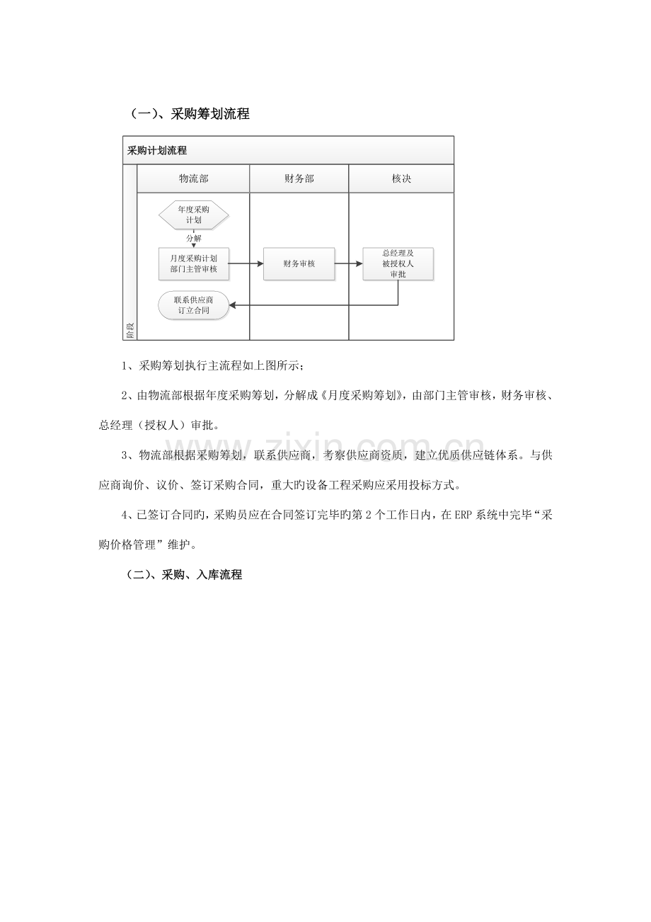 ERP采购标准流程.doc_第2页
