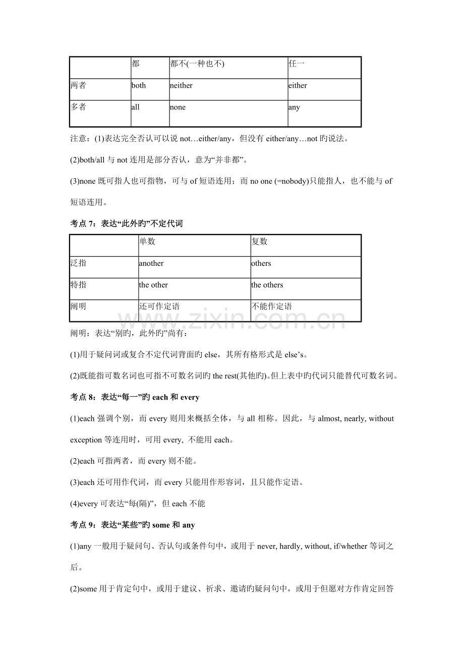 语法填空专项训练代词.doc_第2页