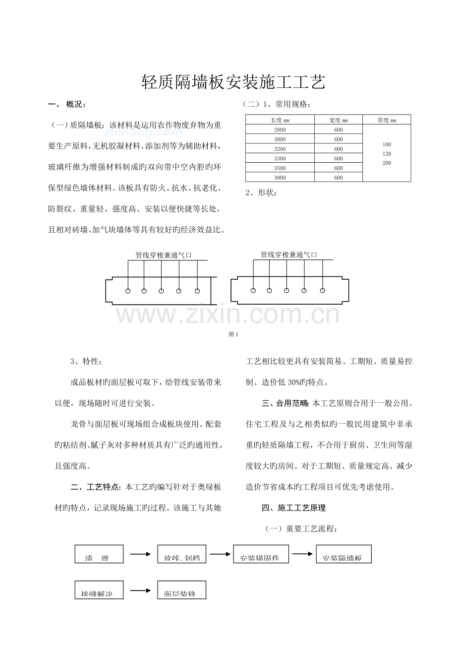 轻质隔墙板安装综合施工标准工艺.doc_第1页
