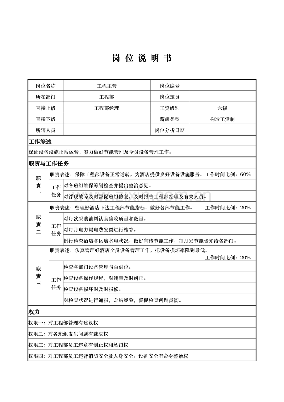 关键工程部主管岗位专项说明书.doc_第1页